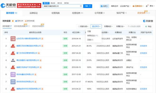 匹克集團(tuán)旗下十余家分支機(jī)構(gòu)吊銷注銷 折射行業(yè)轉(zhuǎn)型陣痛